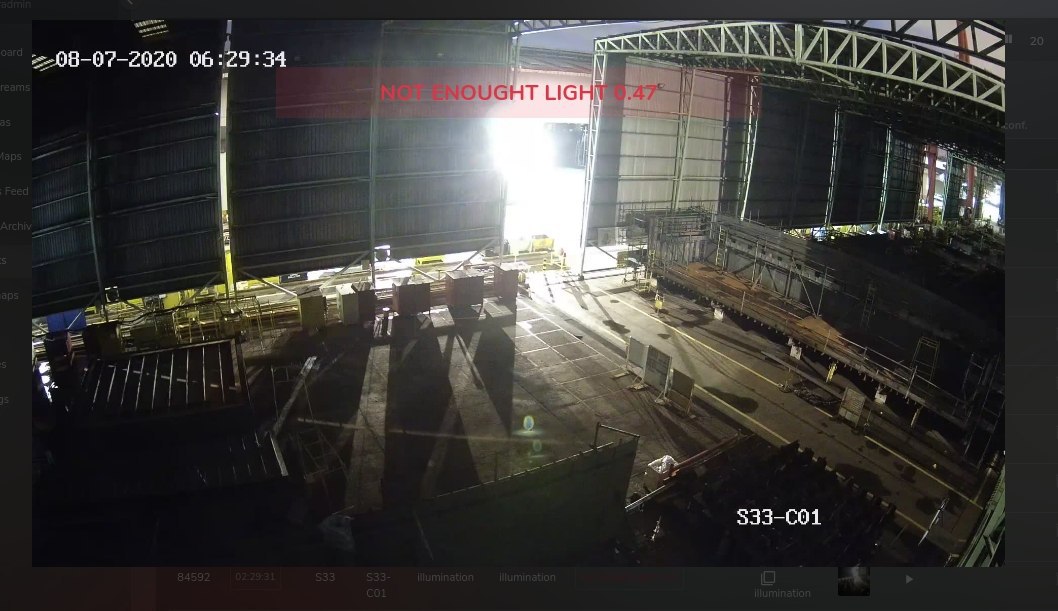 Видеоаналитика для контроля безопасности на судоверфи в Восточной Азии 4